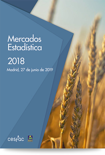 Mercados Estadística 2018